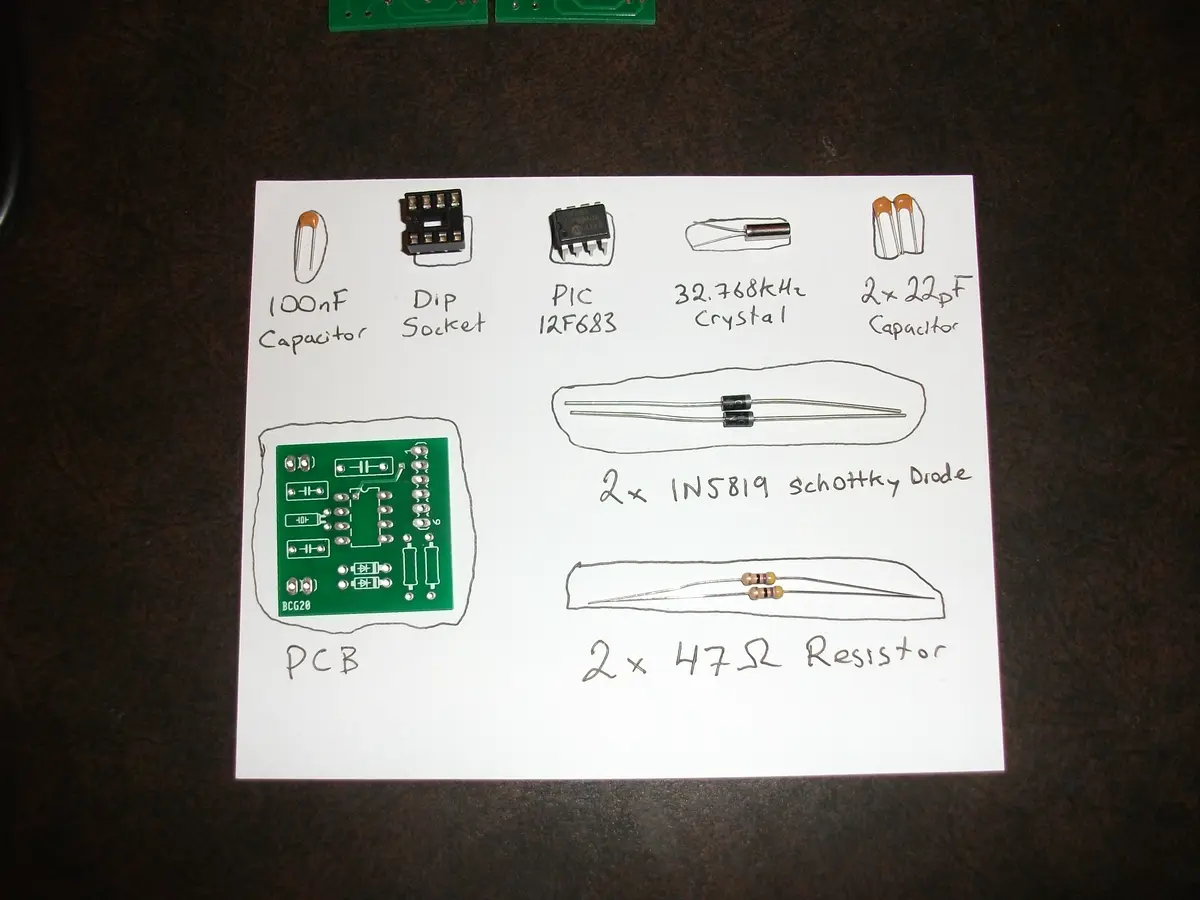 The components necessary to make it work