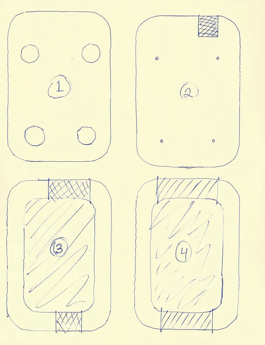 Rough guide of layers 1 to 4